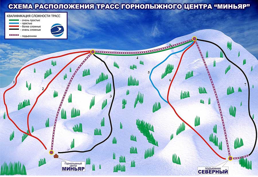 �� �����:  1 - � ���� ������ ����� � ���������� �������� (��������, �������). ����� ����� ��������� ����! 2 - ����� ������ ����� ������� ���������� �����. 3, 7 - ������ ������������� ��� ��������� �������������� �������, ���������� �� ������� ���������� �� ��������������. ������ ������ 7 �� ������� ����������� ���������� ��������. 4 - ������� ������� ������ ��� ���������� � �����. 6 - ����� ������� �����, �� ������� ���������� ����� ���� �������, �� ������ ������ �� ������� (5 - ����� �������, 6 - ����� ������). 